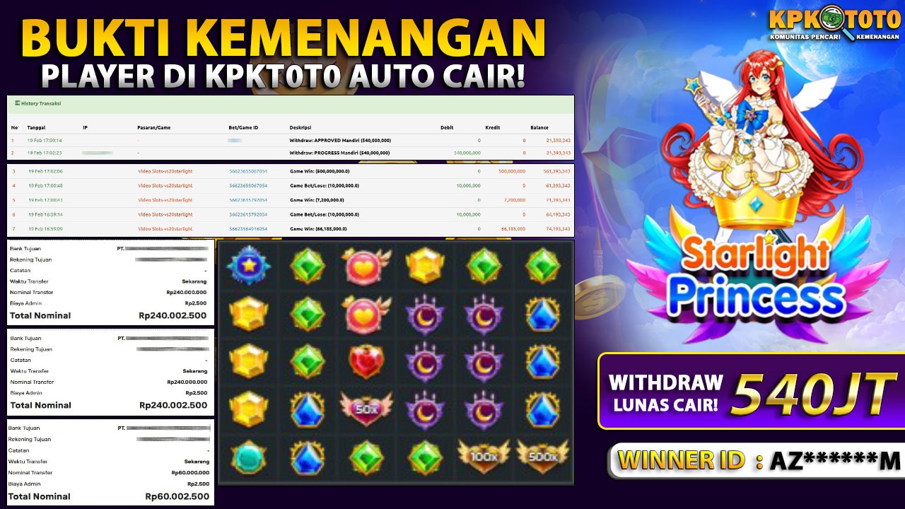 KPKTOTO